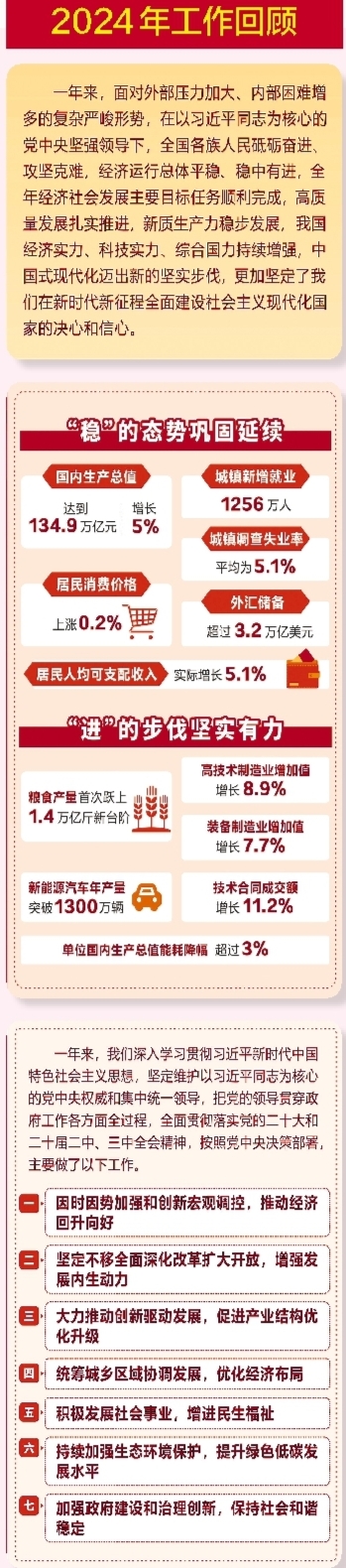     图表：新华社发