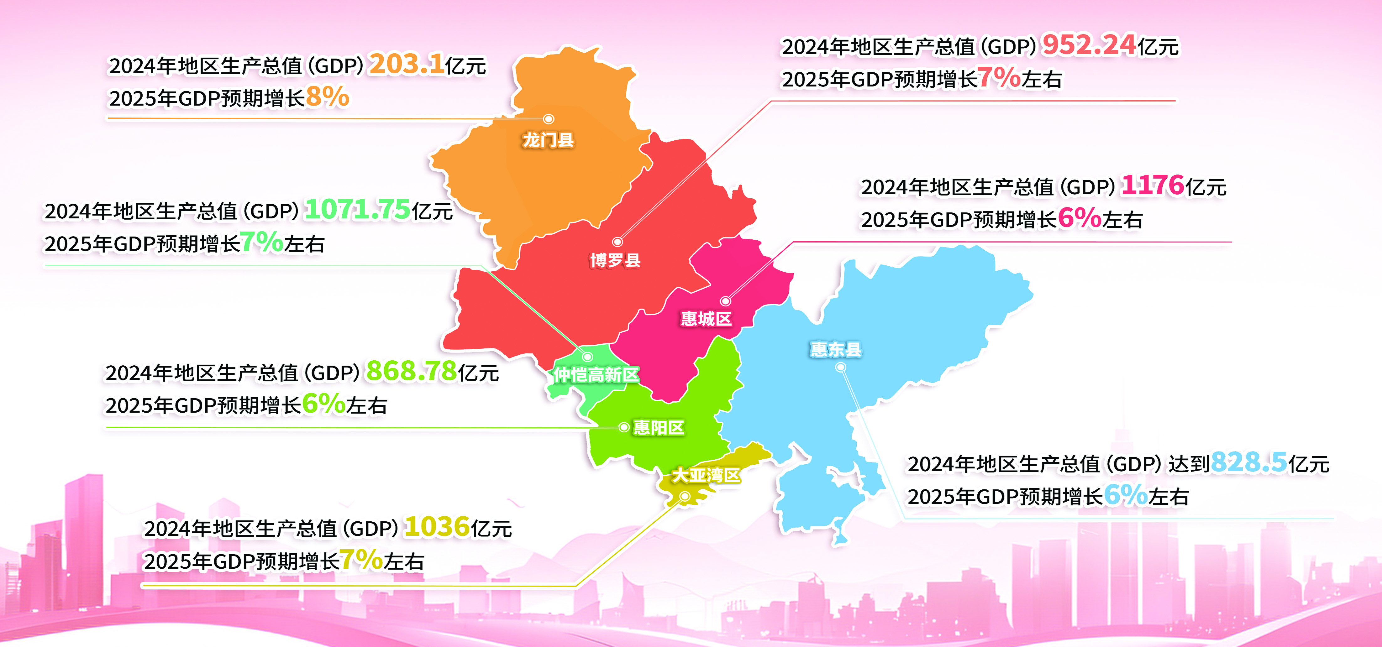     制图：谢斌 林家琪