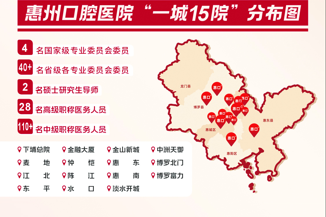     惠口一城15院分布图。