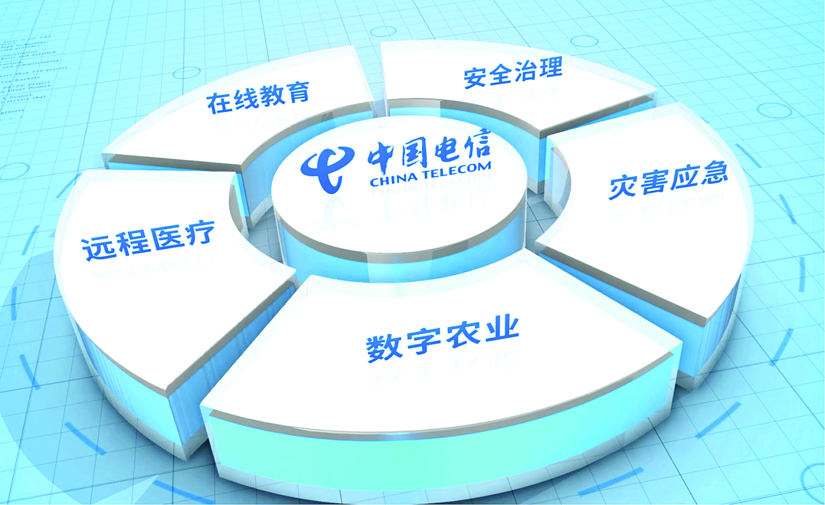     创新智慧应用场景，激发乡村发展内生动能。