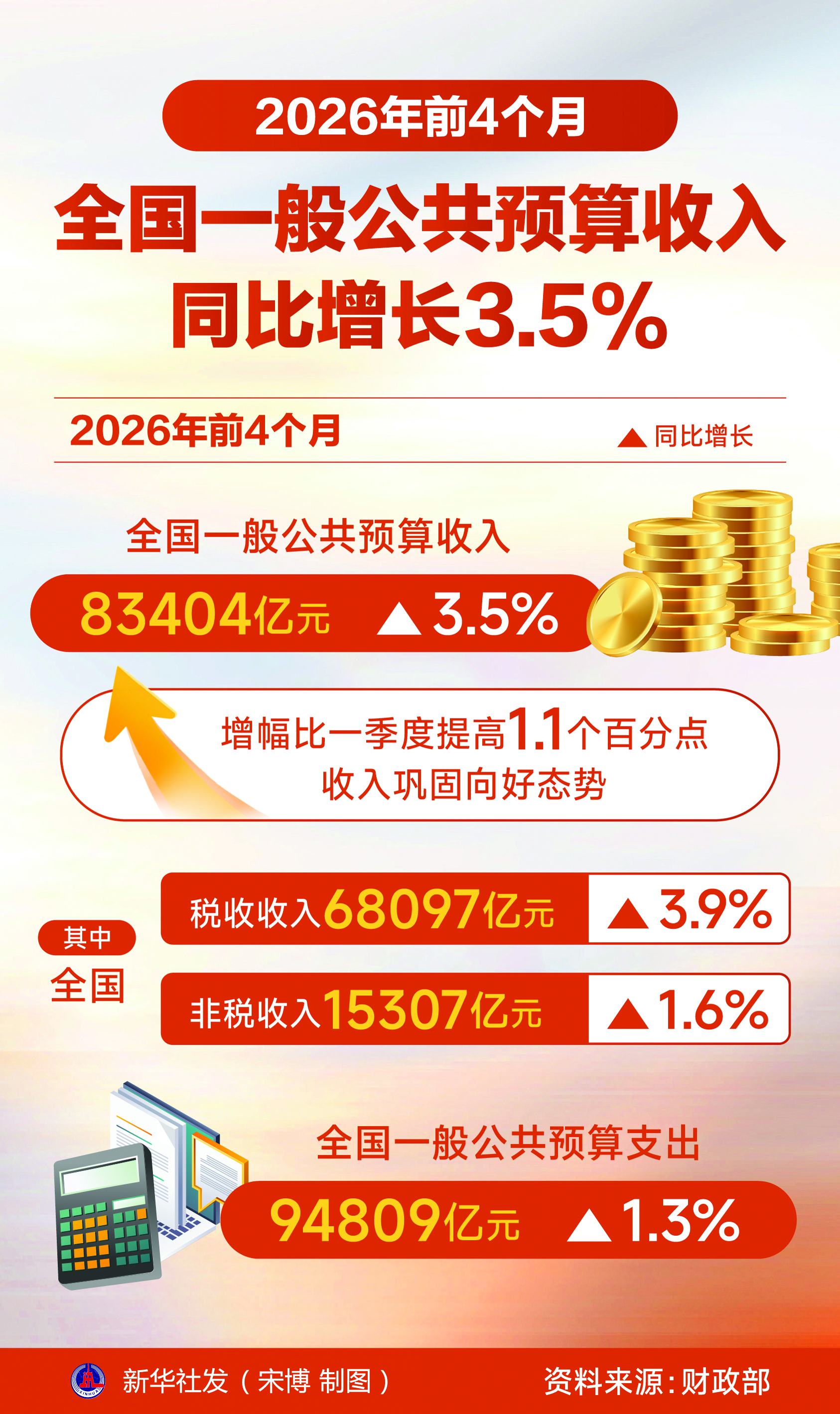     新华社发